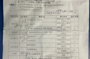 福建深圳入职体检有问题咨询，深圳入户体检问题咨询