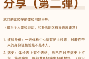 福建gwy体检经历分享